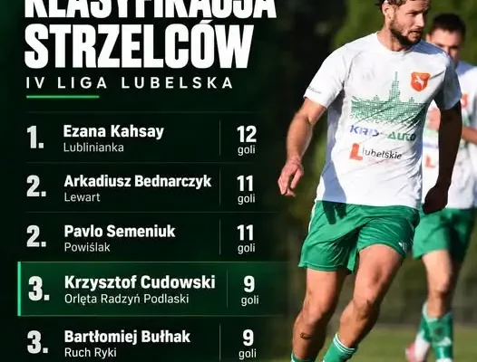 Krzysztof Cudowski na podium strzelców IV ligi lubelskiej
