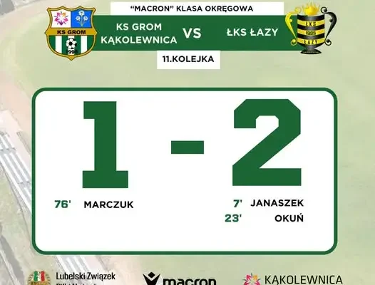 Grom Kąkolewnica przegrywa z ŁKS Łazy w pierwszej kolejce