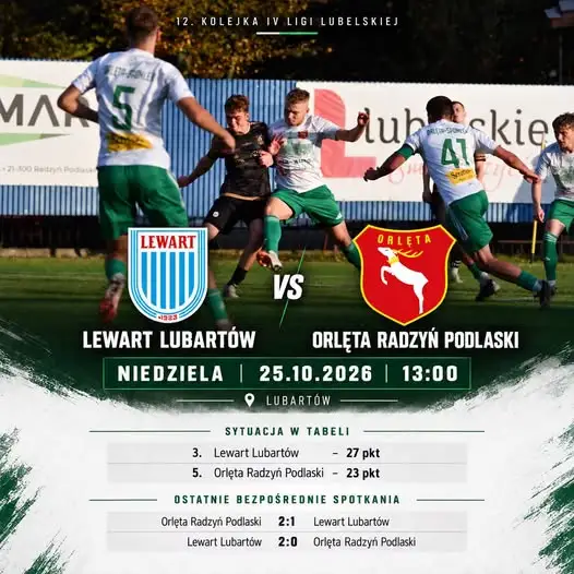 Hit IV ligi w Lubartowie: Lewart kontra Orlęta Radzyń Podlaski